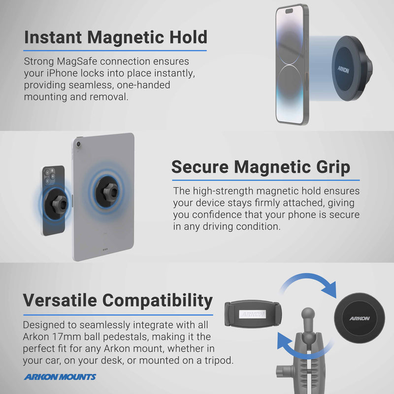 Infographic shows the Magnetic Phone Holder Console Wedge Mount - MagSafe Compatible in use with a phone, tablet, and tripod. Highlights include instant magnetic hold, secure grip, and versatile compatibility with Arkon mounts.
