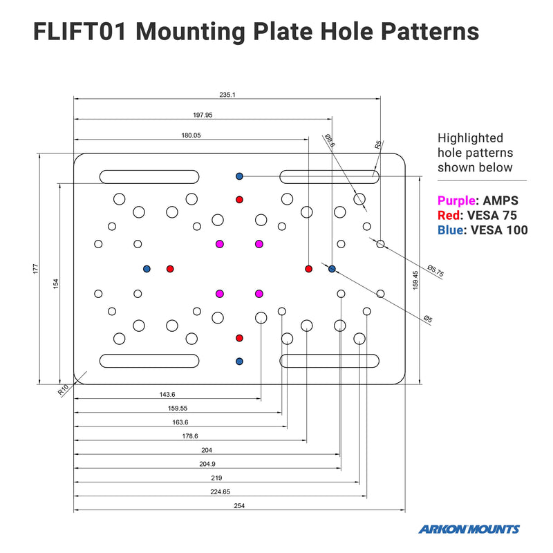 Forklift Overhead Guard Mount
